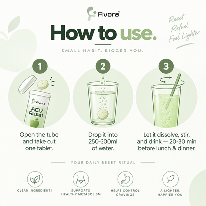 Fivora ACV Reset — Apple Cider Vinegar Effervescent Tablets (15 Tabs)
