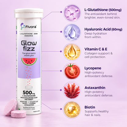 Fivora Glow Fizz — L-Glutathione Effervescent Tablets with Hyaluronic Acid (15 Tabs)