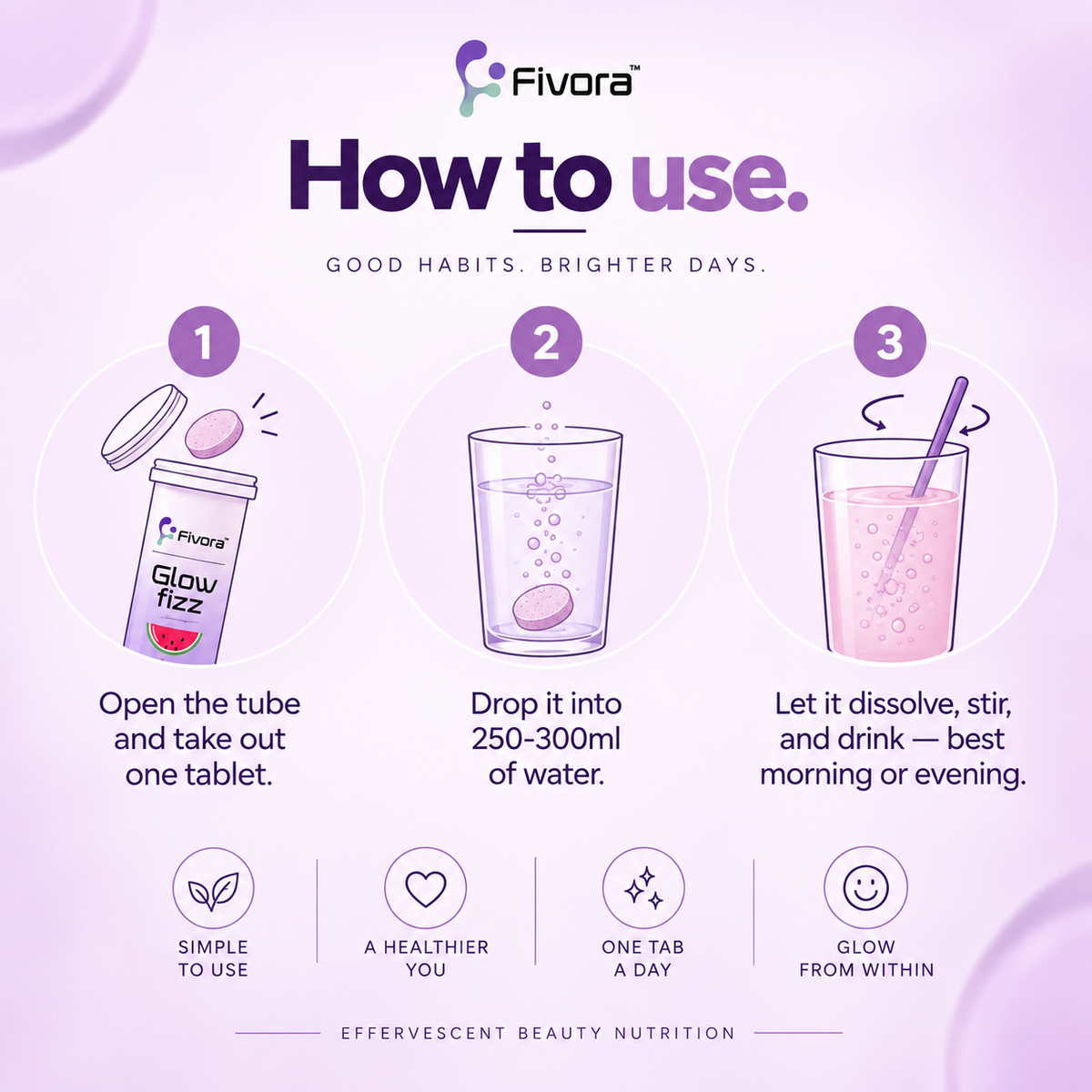 Fivora Glow Fizz — L-Glutathione Effervescent Tablets with Hyaluronic Acid (15 Tabs)